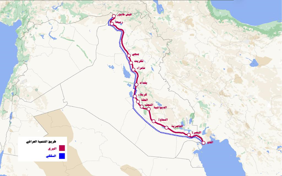 طريق التنمية مشروع