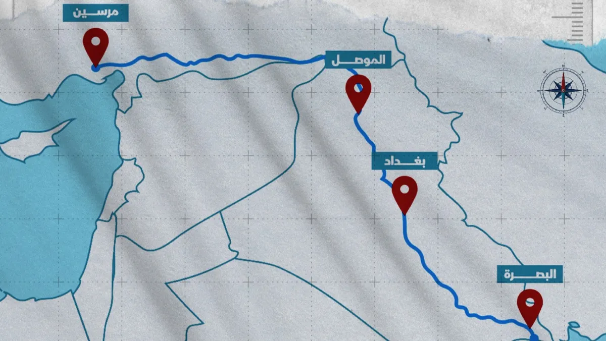 طريق التنمية